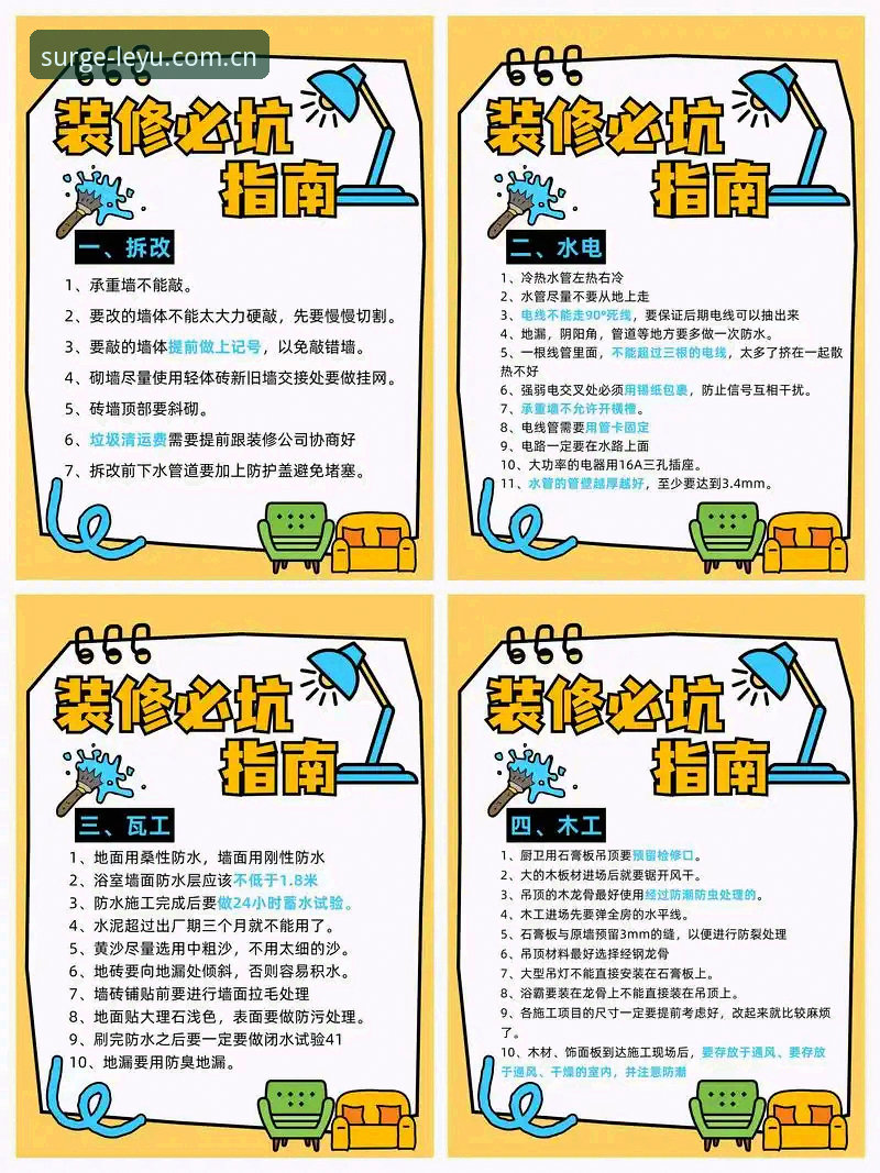 乐鱼LEYU浪涌处入口功能详解 纵身浪涌处入口功能详解:从安装到实战的避坑教程(v2.3.0版)